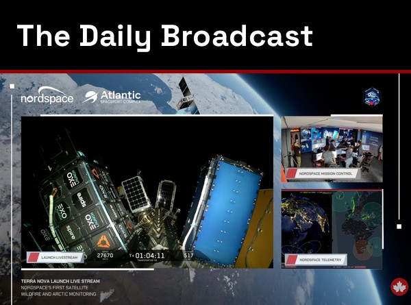 Transporter-18 Canadian satellites deployed