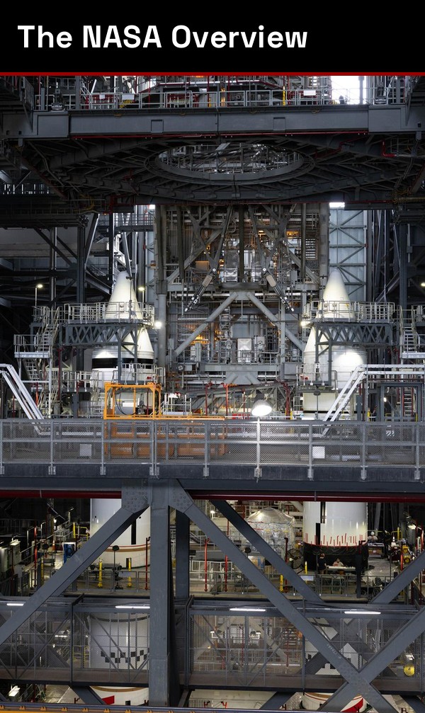 Crew-13 Launch, SLS Boosters Stacked, Lunar 5G